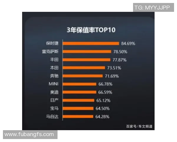 北京足球队在洲际杯积分榜上以59分稳居第一名引发关注