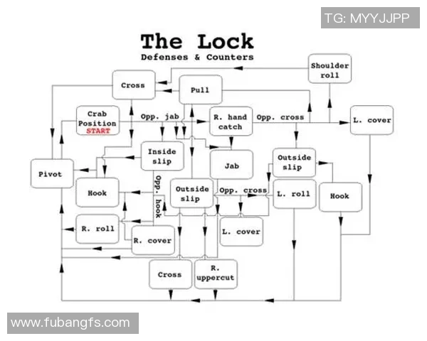 成都排球队区域防守分析：优势与不足的深度剖析与反思